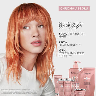 Kerastase Bain Chroma Respect Benefits