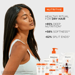 Kerastase Nutritive Benefits