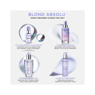 Kerastase Blonde Absolu Product Range